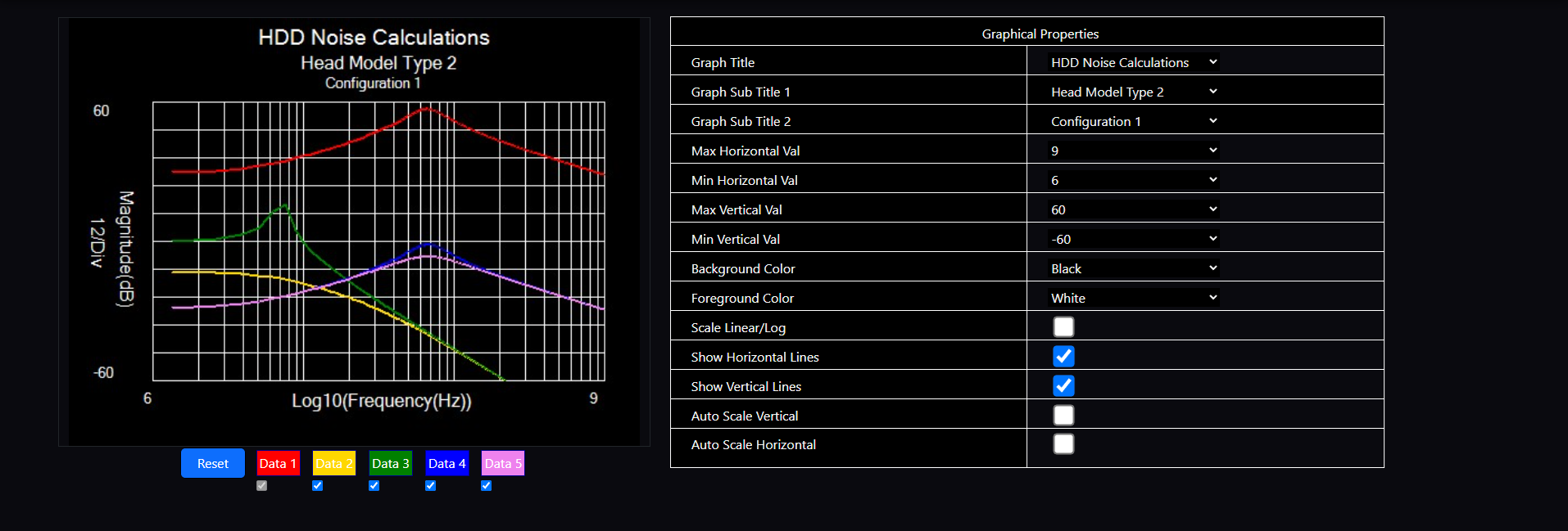 PLL diagram