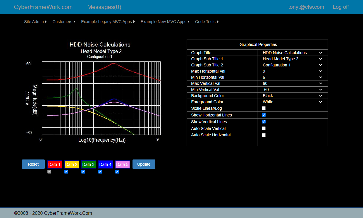 CFW_Graph_App_1